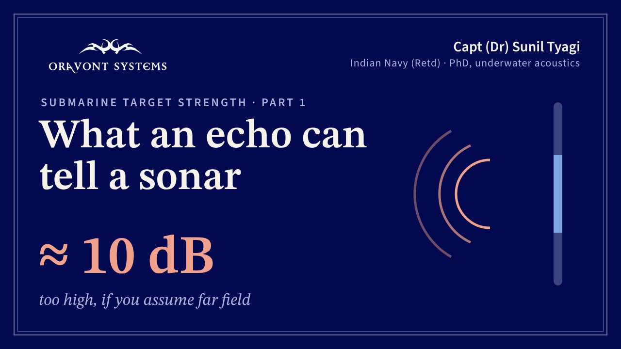 Video thumbnail: What an echo can tell a sonar, submarine target strength part 1